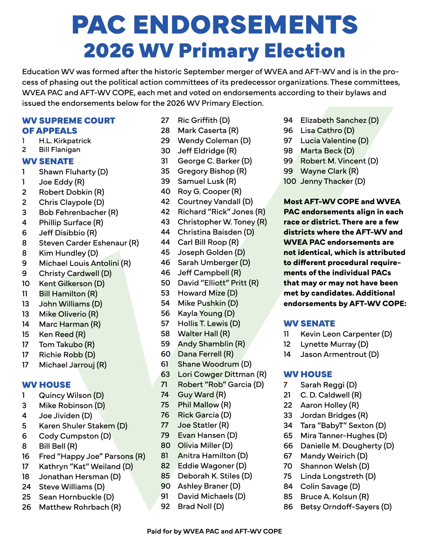 PAC endorsements
